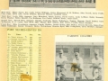1961 Football